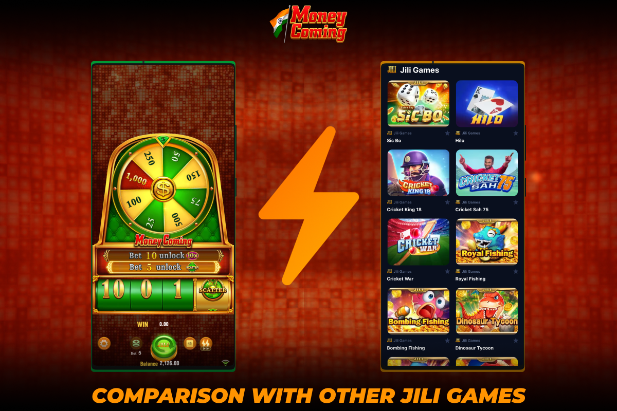 Money Coming slot machine has many features that set the game apart from other slots from Jili Games